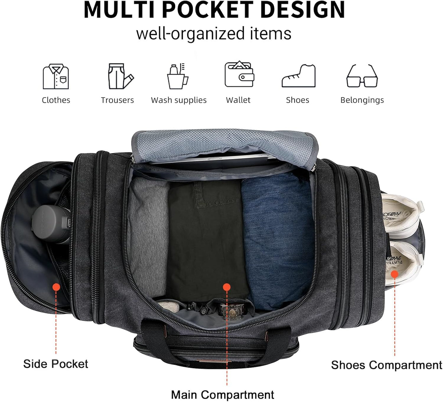 WITZMAN Canvas Duffle Bags for Traveling