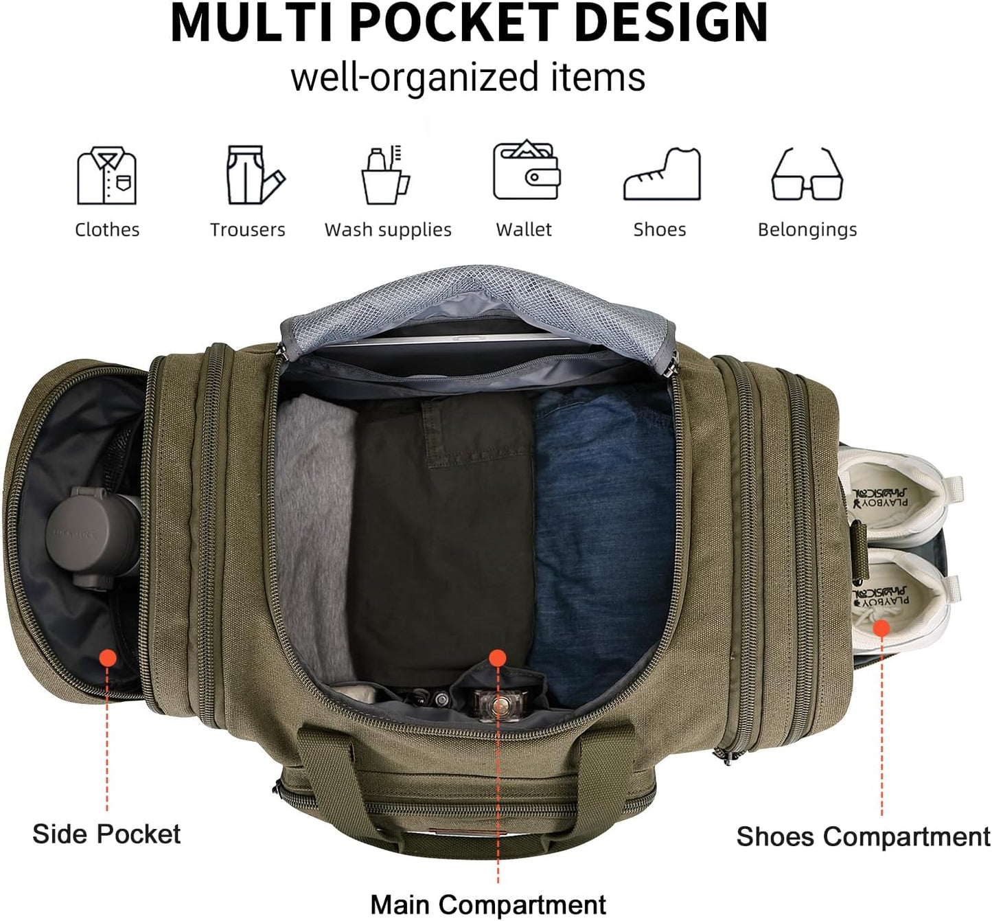 WITZMAN Canvas Duffle Bags for Traveling