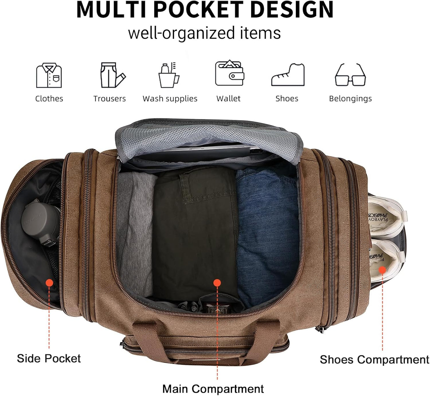 WITZMAN Canvas Duffle Bags for Traveling