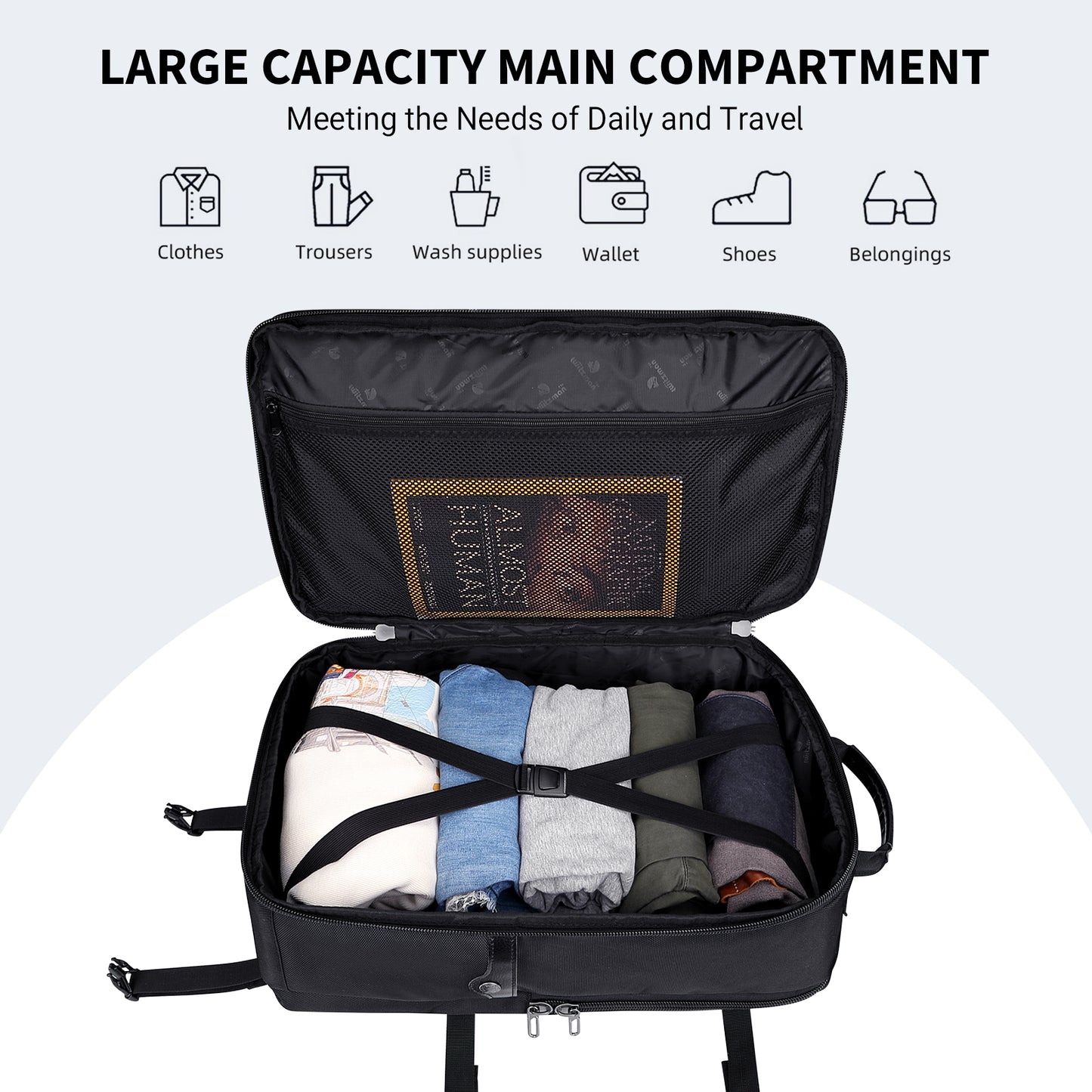 WITZMAN Carry On Travel Backpack