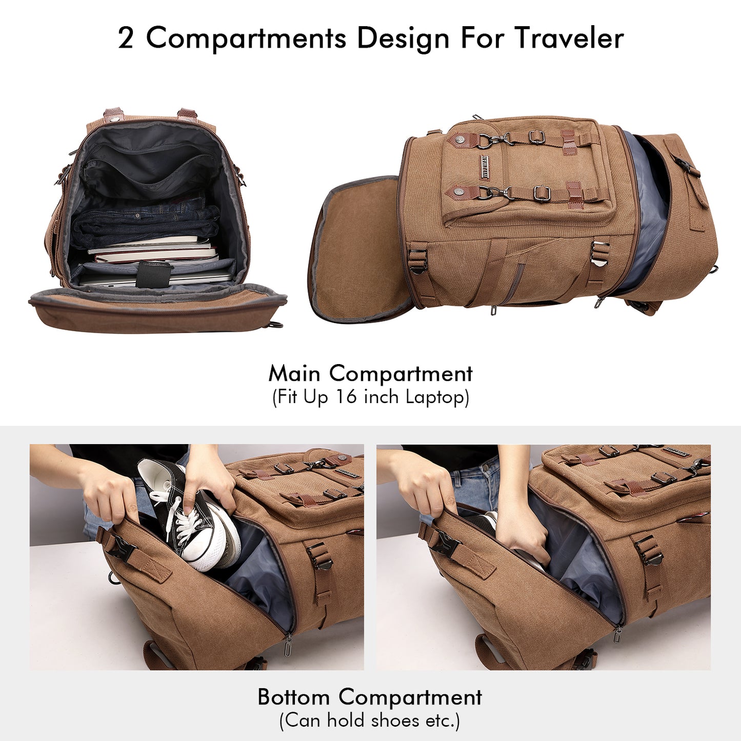 WITZMAN Canvas Travel Laptop Backpack