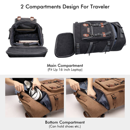 WITZMAN Canvas Travel Laptop Backpack